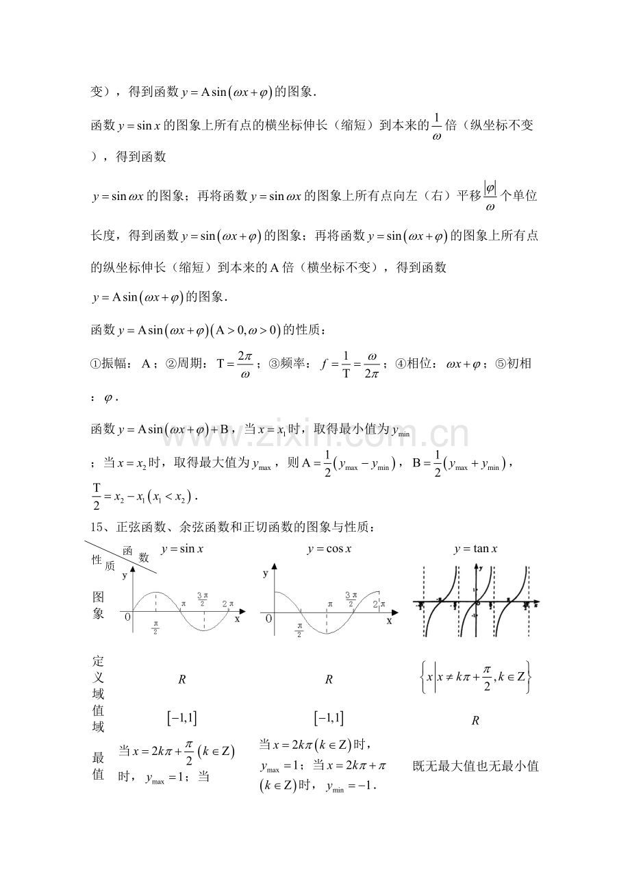 2023年高中数学知识点网络新人教A版必修.doc_第3页