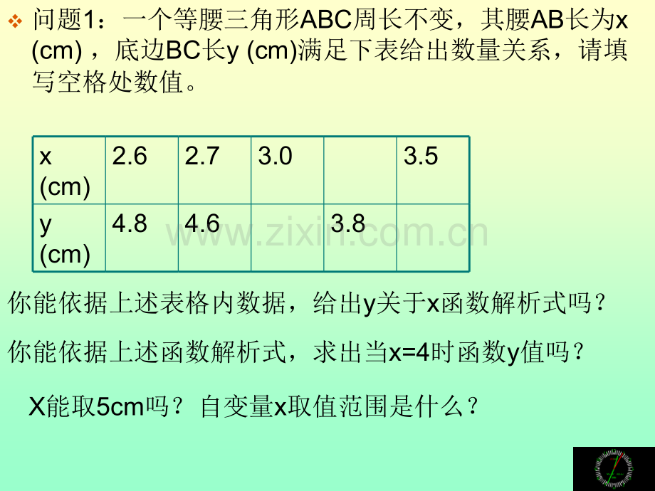 认识函数市公开课金奖市赛课一等奖课件.pptx_第2页