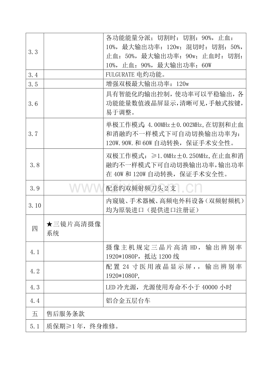 椎间孔镜技术参数要求.doc_第3页