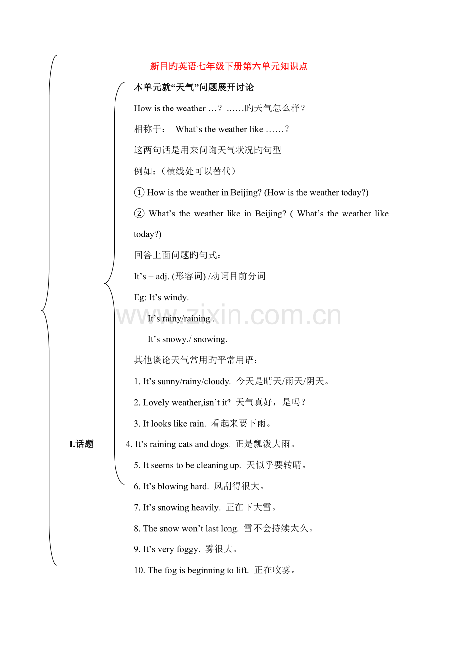 2023年英语七年级下册第六单元知识点.doc_第1页