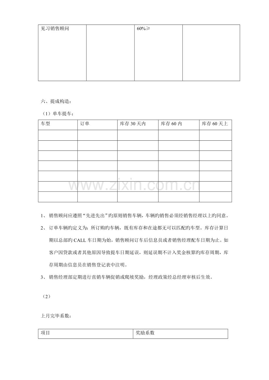 销售部提成方案及基础考核.doc_第2页