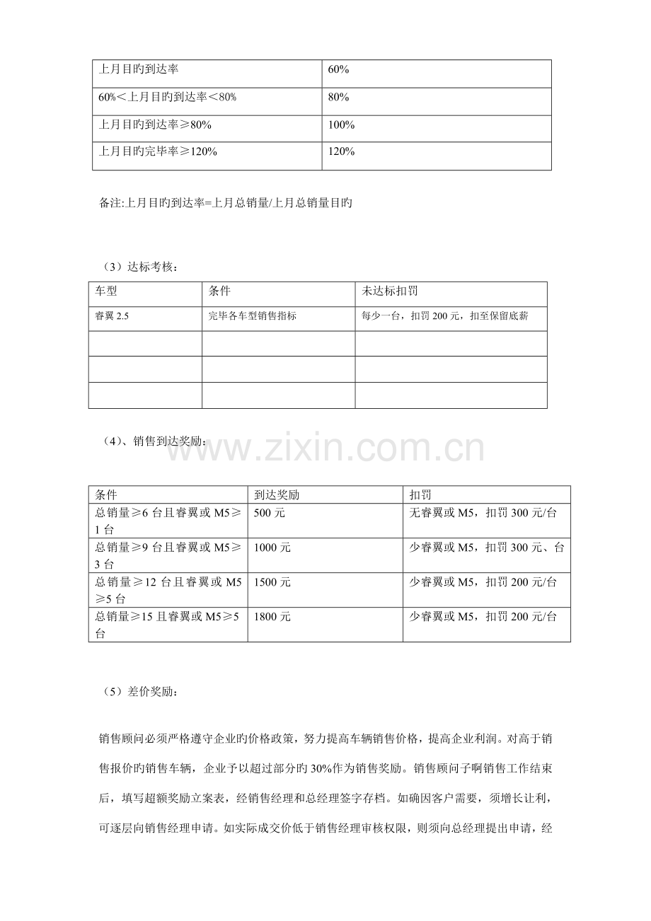 销售部提成方案及基础考核.doc_第3页