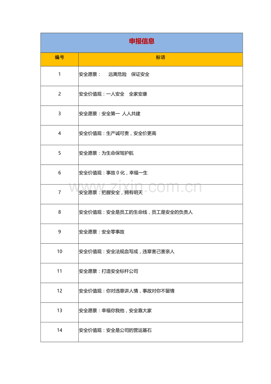 云安全标语汇总表单.docx_第1页