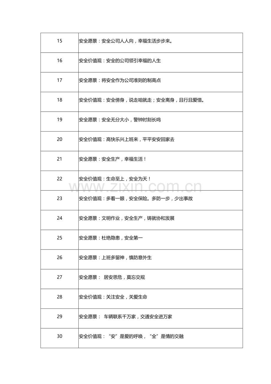 云安全标语汇总表单.docx_第2页