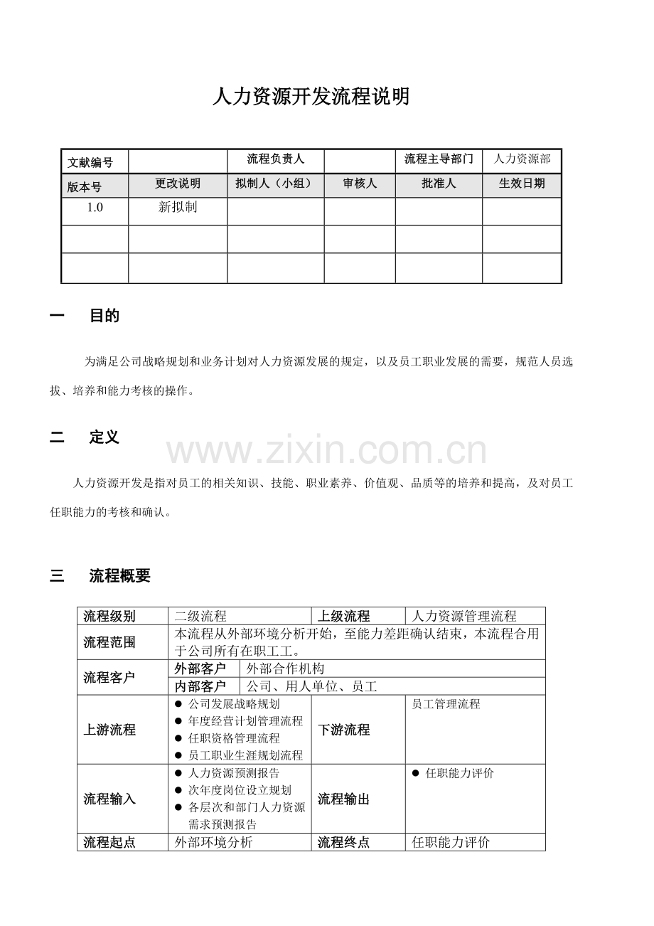 新全息一汽轿车人力资源开发流程说明.doc_第1页