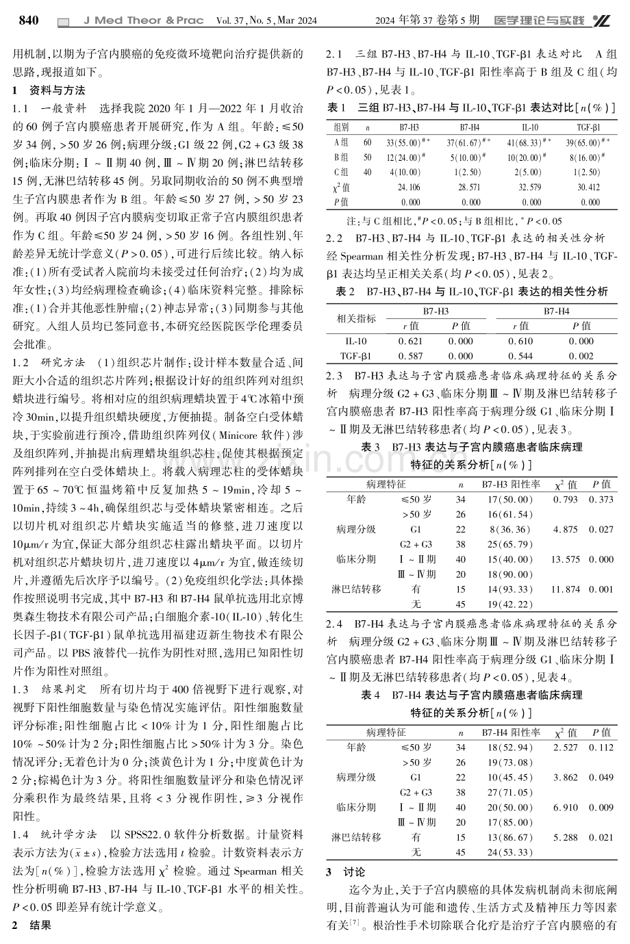 负性共刺激分子B7-H3和B7-H4在子宫内膜癌发生发展中的作用机制研究.pdf_第2页