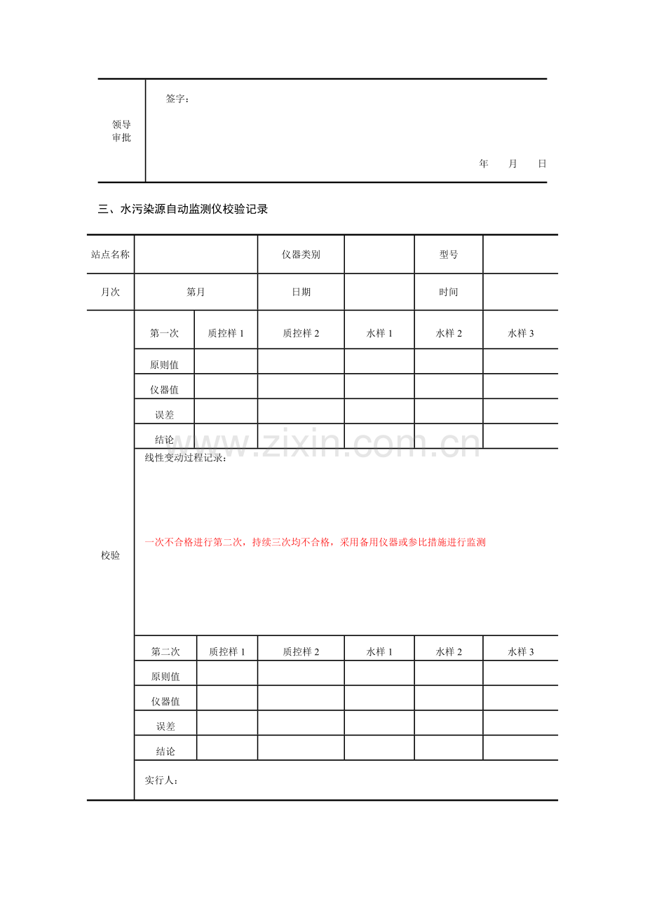 在线运行维护记录参考样本.doc_第3页