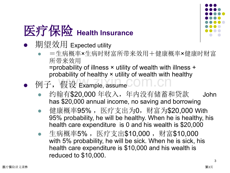 医疗保险讲义课件.pptx_第3页