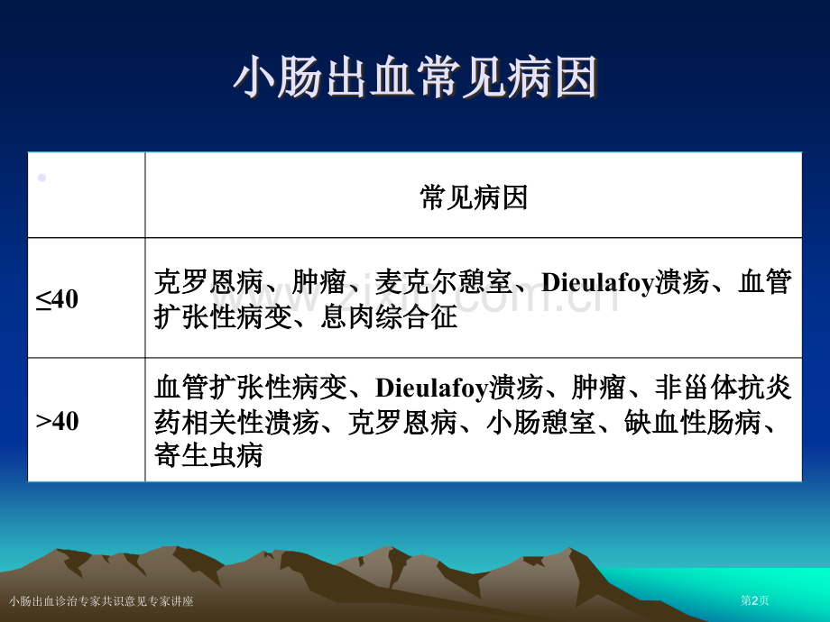 小肠出血诊治专家共识意见专家讲座.pptx_第2页