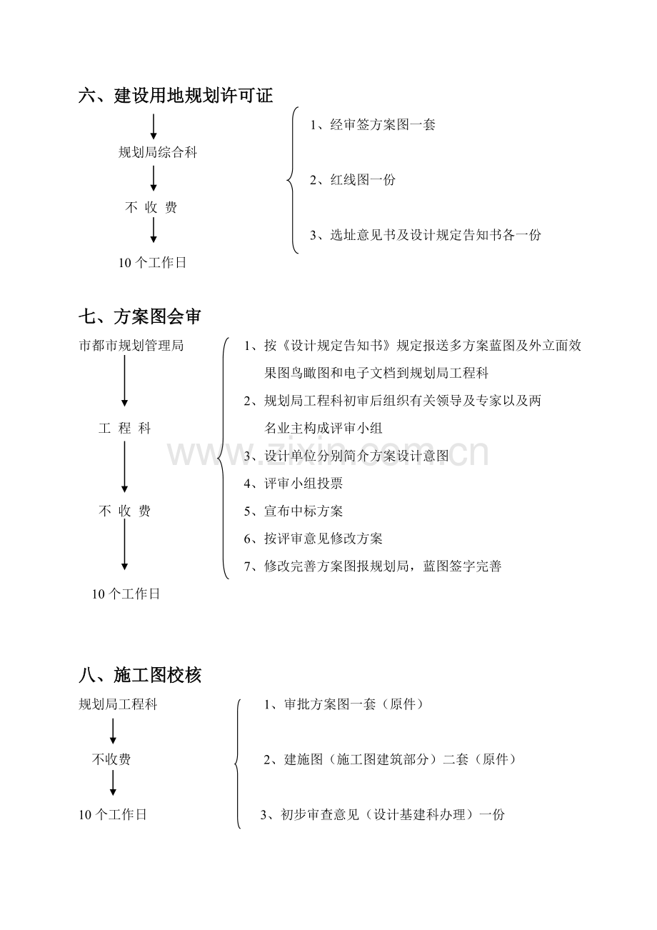 房地产开发项目报建工作流程及操作技巧pptConvertor.doc_第3页