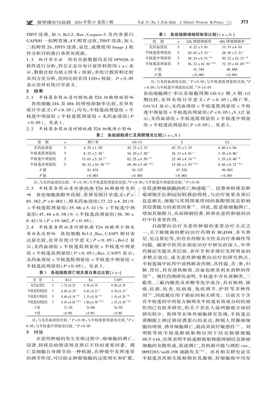 半枝莲含药血清对膀胱癌T24细胞凋亡和黏附力的影响探究.pdf_第3页