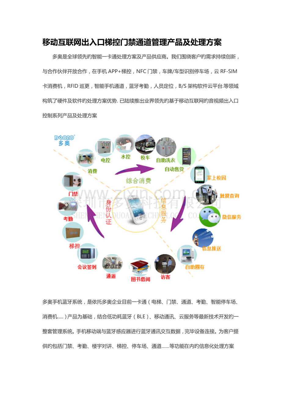 移动互联网出入口梯控门禁通道管理系统及解决方案.doc_第1页