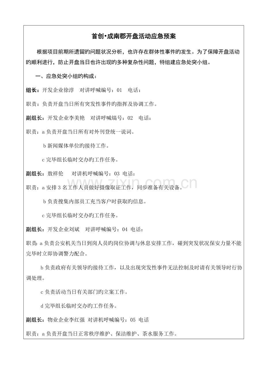 开盘活动应急预案.doc_第1页