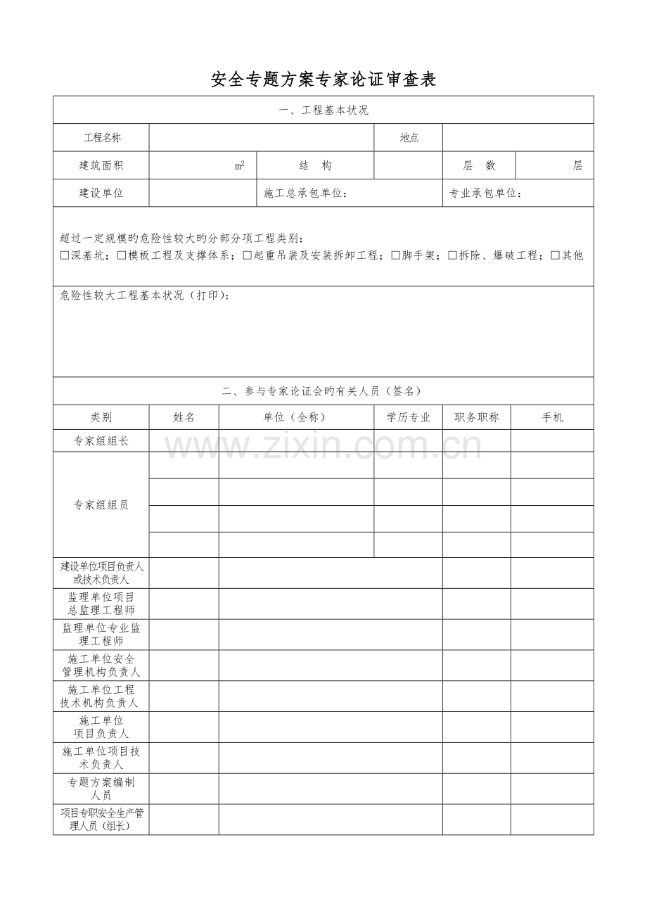 危险性较大工程专项方案专家论证审查表.doc_第1页