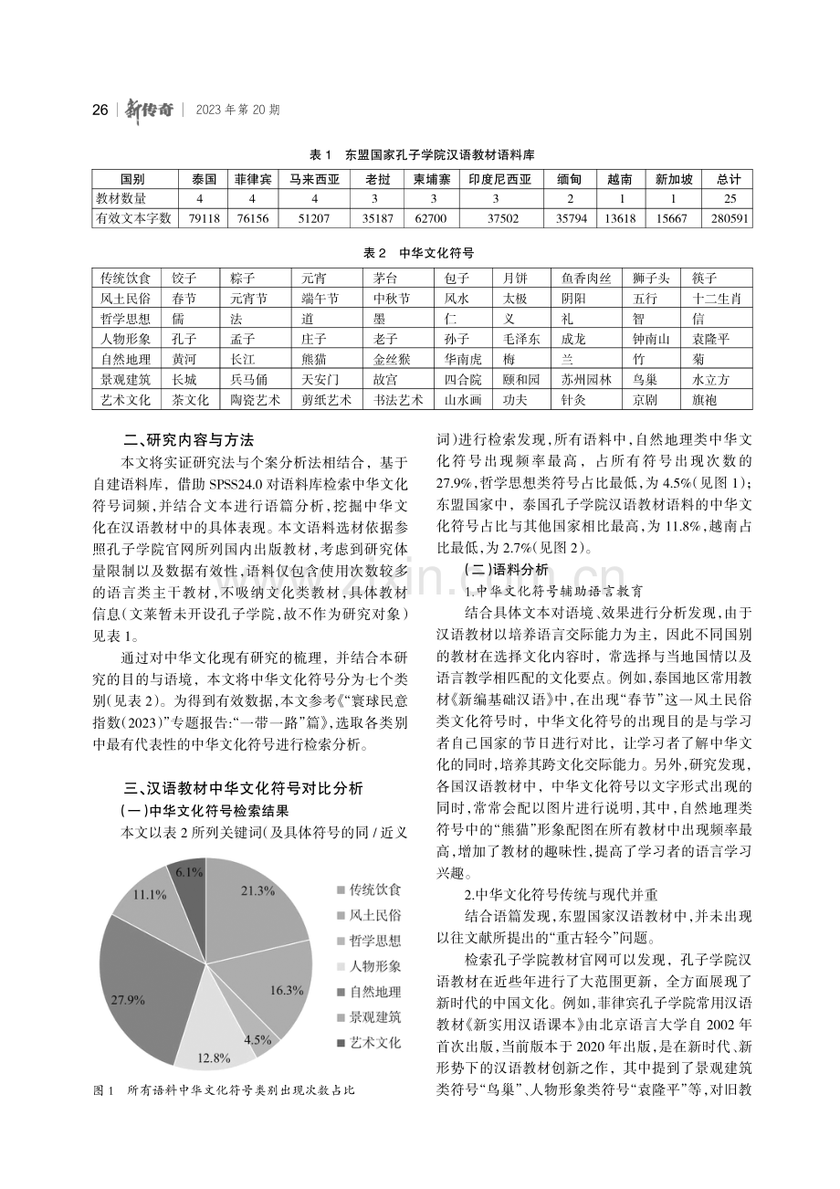 东盟国家孔子学院汉语教材中的中华文化符号对比分析.pdf_第2页