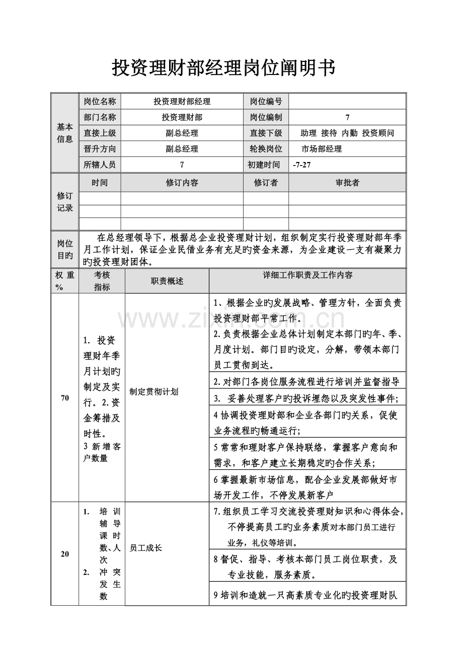 投资经理岗位说明书.doc_第1页