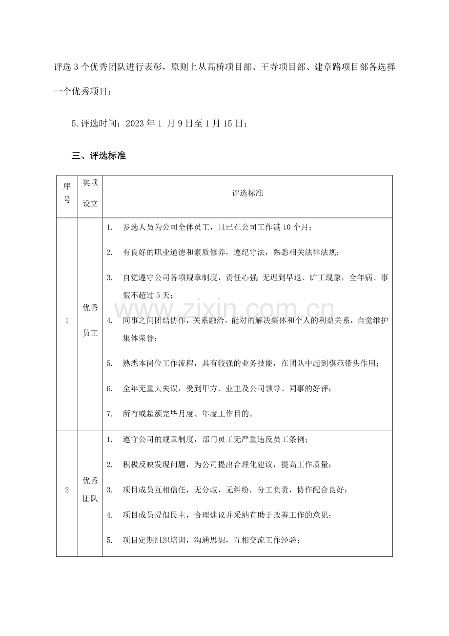 优秀团队个人评选细则.doc_第2页