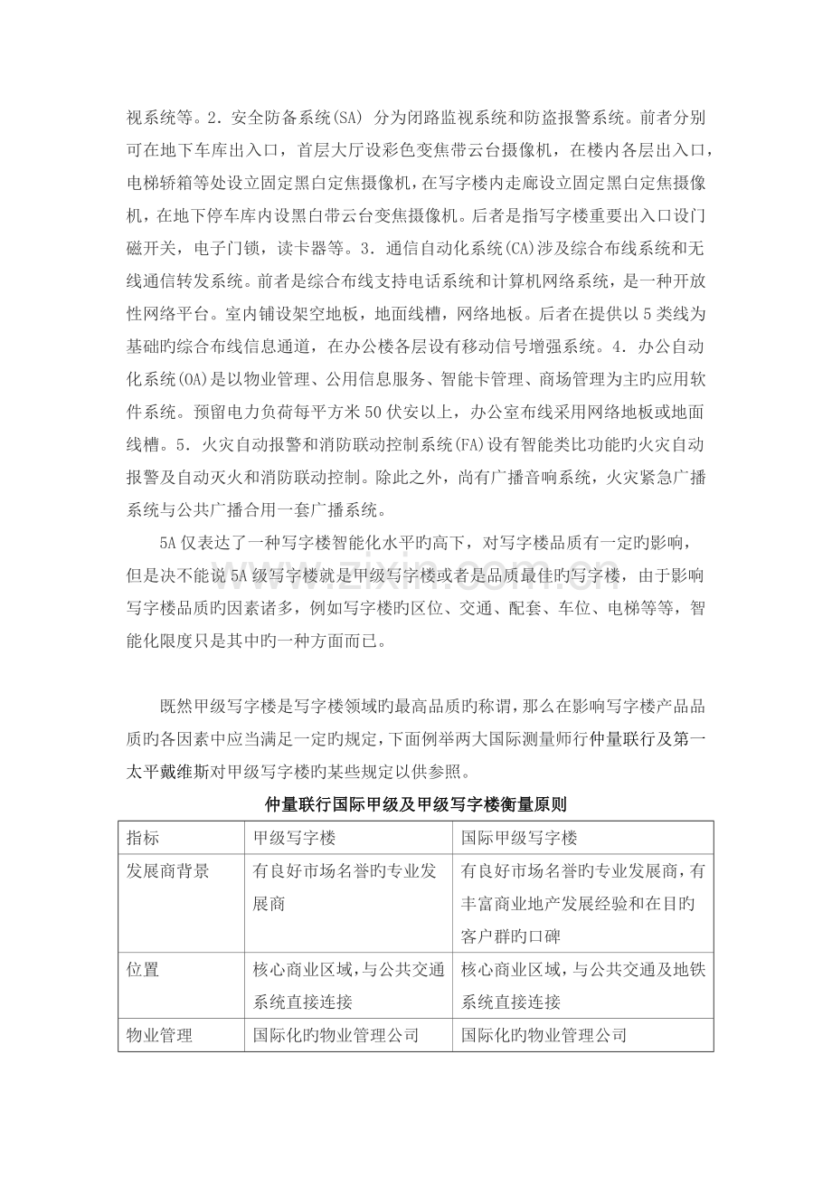 甲级写字楼标准分析报告.docx_第2页