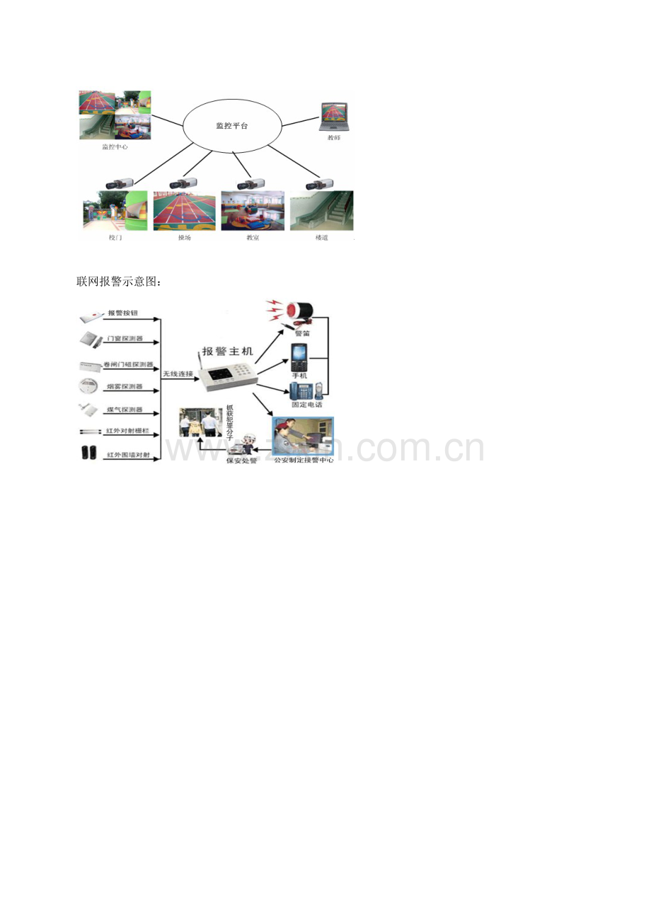 学校监控系统解决方案.doc_第3页