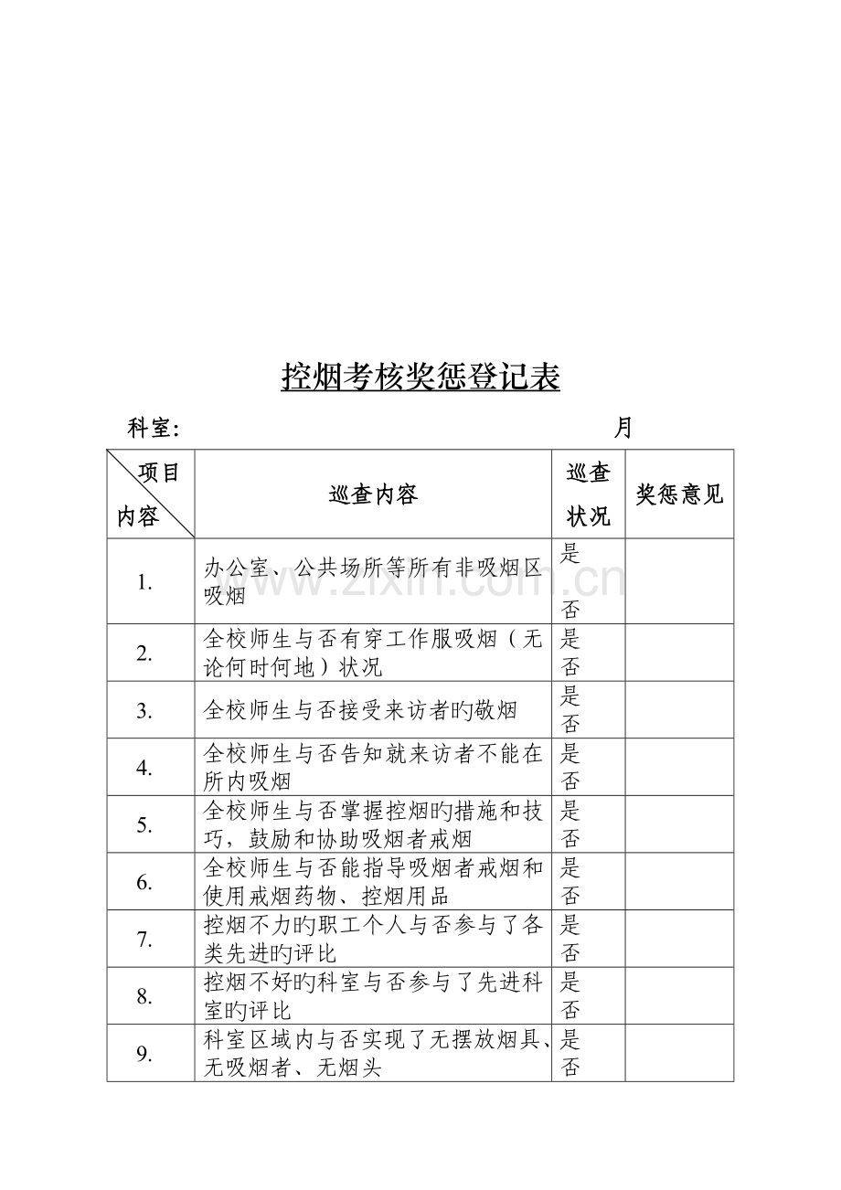 控烟考评奖惩制度考评奖惩记录表.doc_第3页