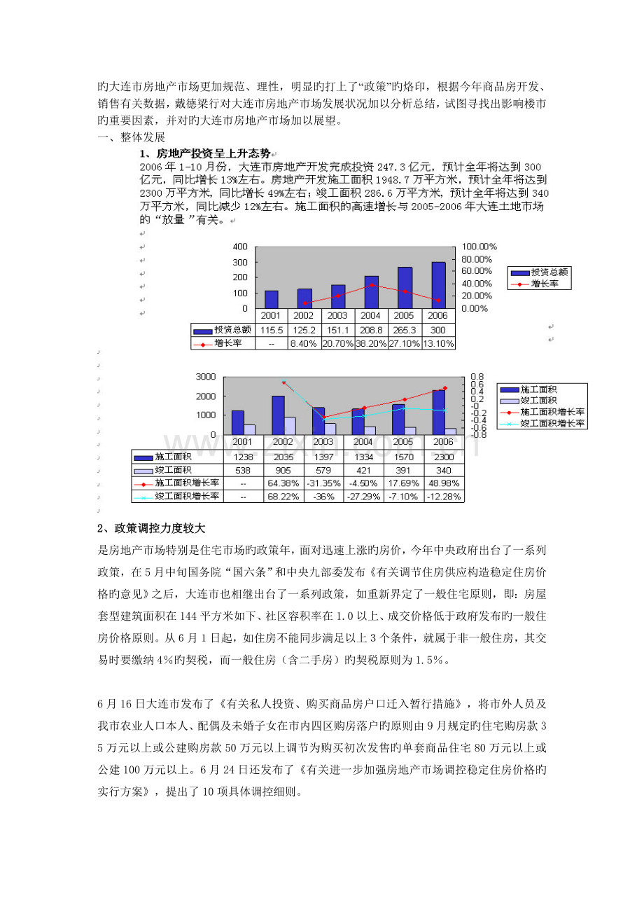 戴德良行大连地产市场总结报告.doc_第1页