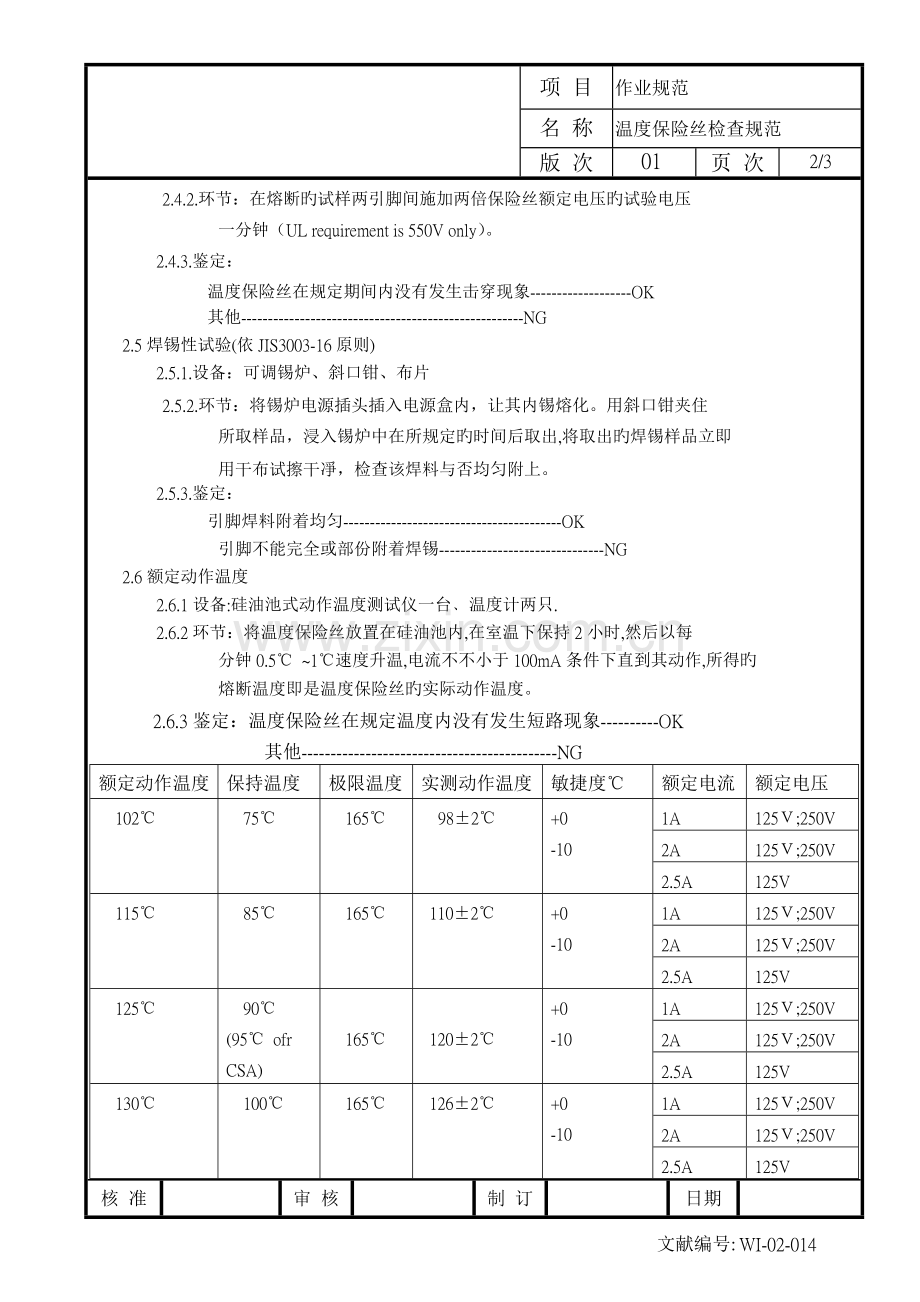 温度保险丝检验规范.doc_第2页