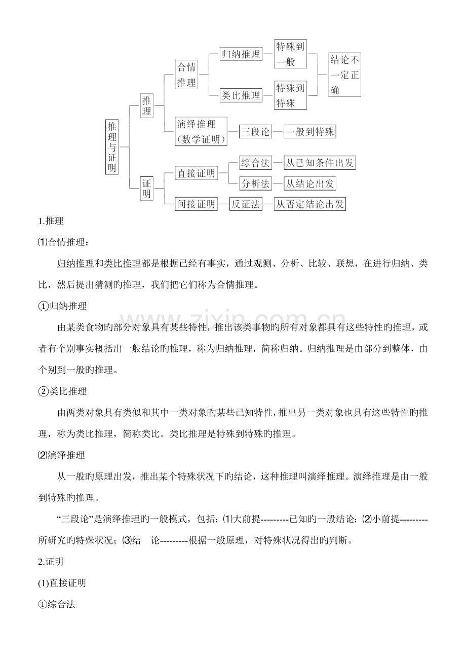 2023年高中数学文科选修知识点总结.doc_第3页