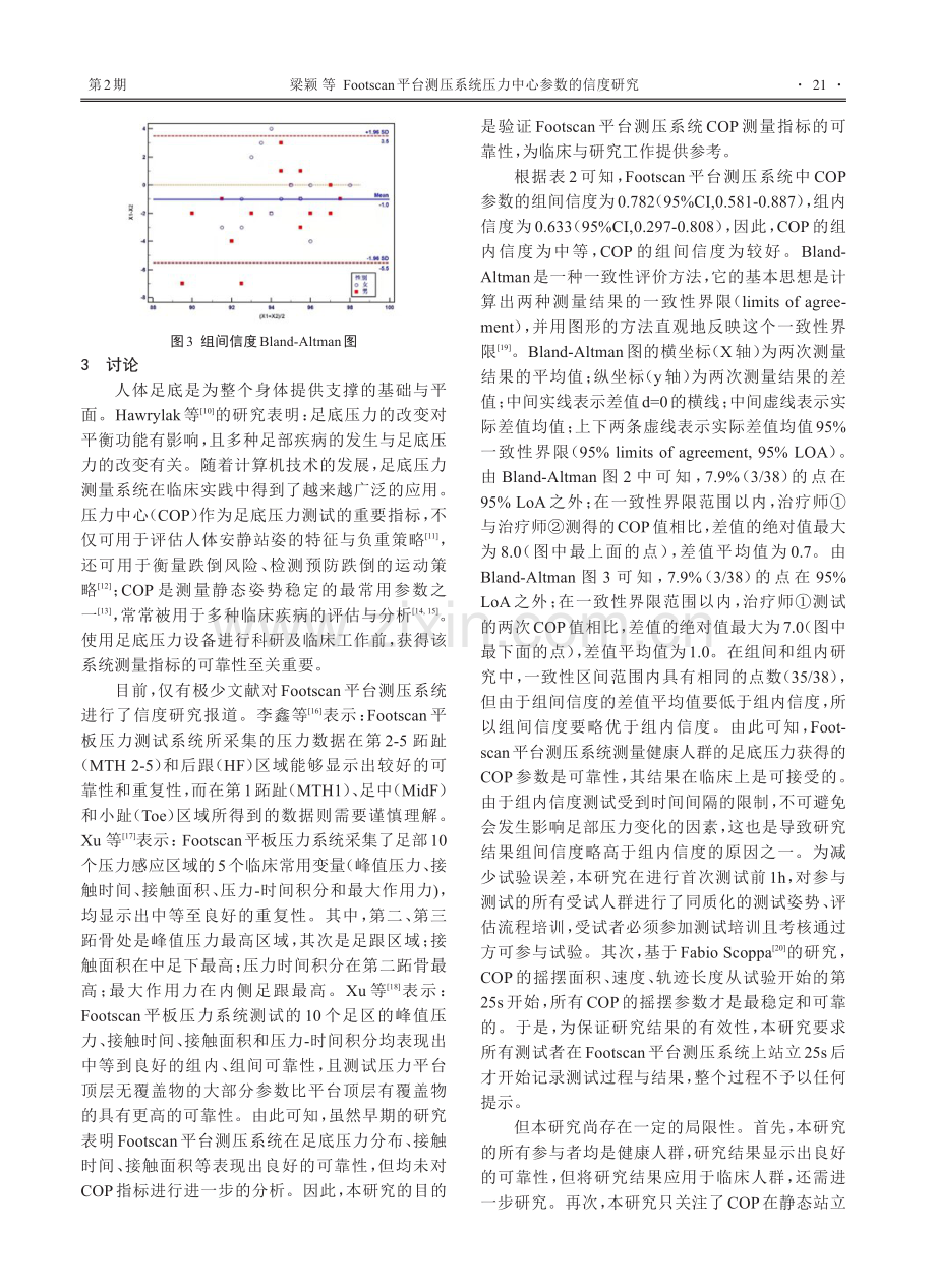 Footscan平台测压系统压力中心参数的信度研究.pdf_第3页