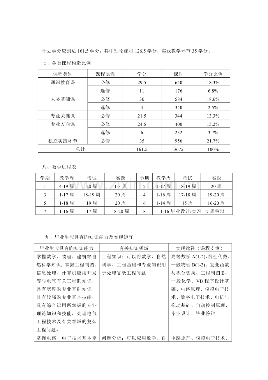 电气工程及其自动化专业本科培养方案.doc_第2页