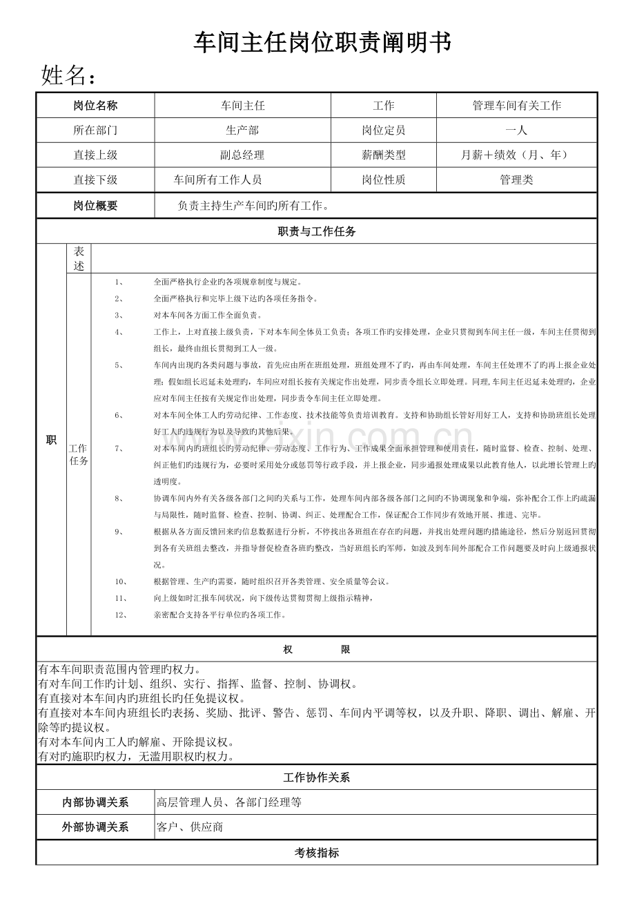 车间主任岗位职责及权限说明书.doc_第1页