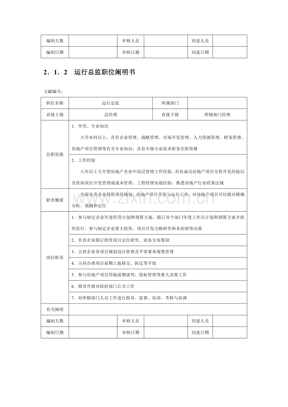 房地产企业职位说明书.docx_第2页