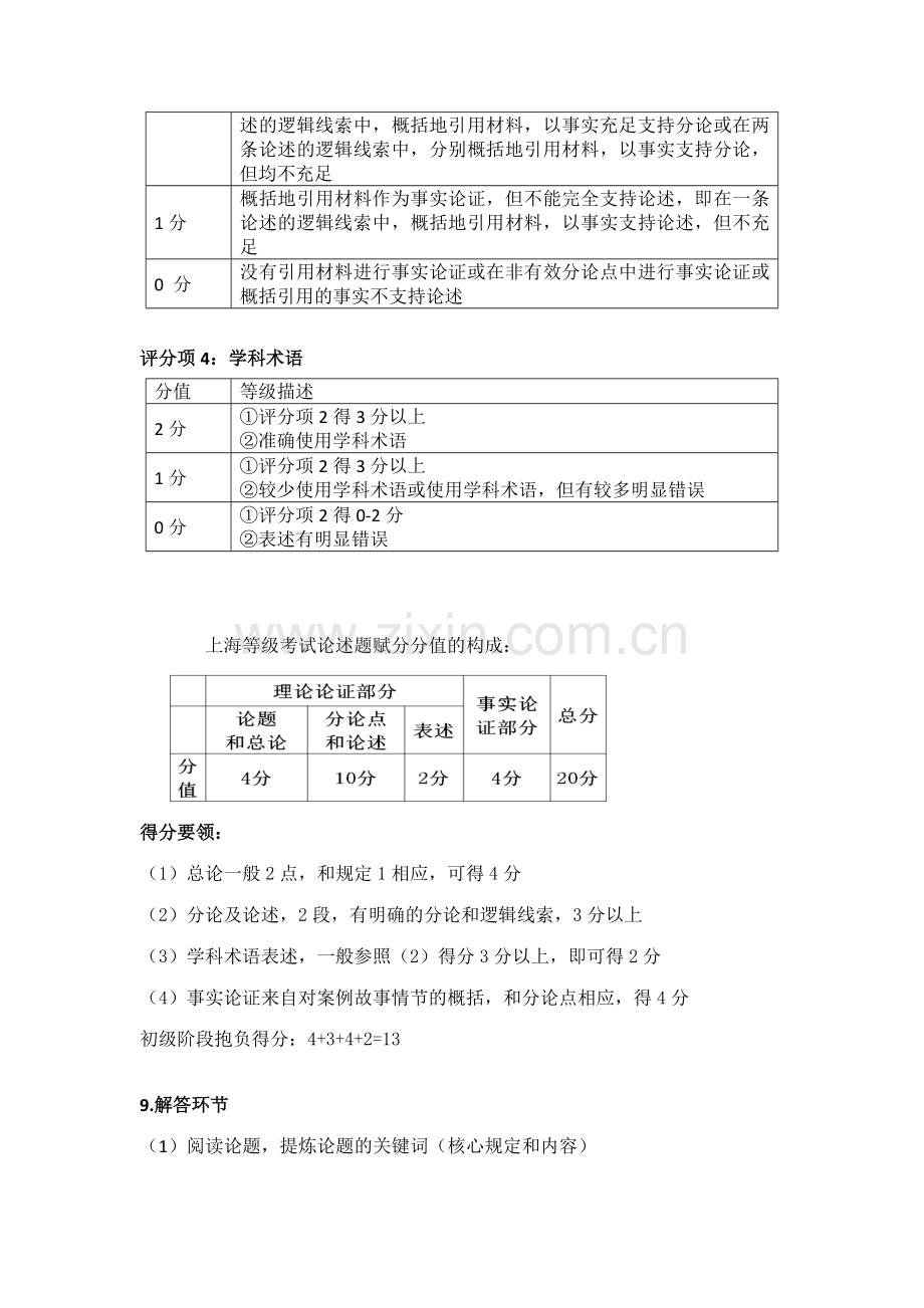 2023年上海市政治等级考论述题专题复习.docx_第3页