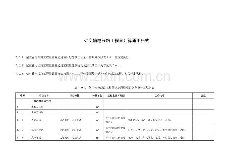 架空输电线路工程量计算通用格式.doc_第1页