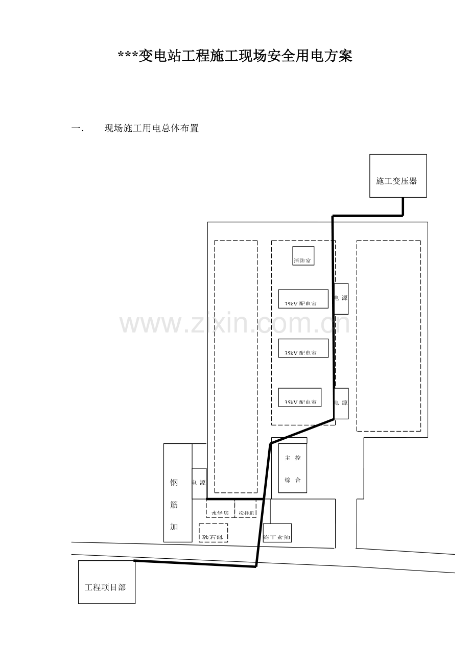 变电站工程安全施工用电方案.doc_第1页