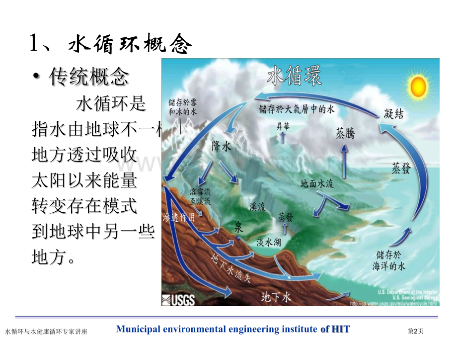 水循环与水健康循环专家讲座.pptx_第2页