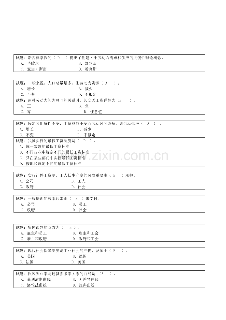 2023年就业经济管理学及财务知识分析题库.doc_第1页