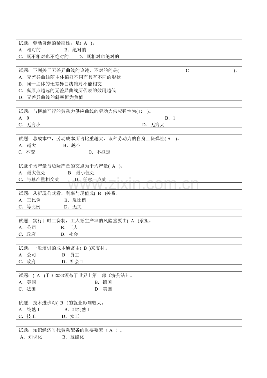 2023年就业经济管理学及财务知识分析题库.doc_第2页