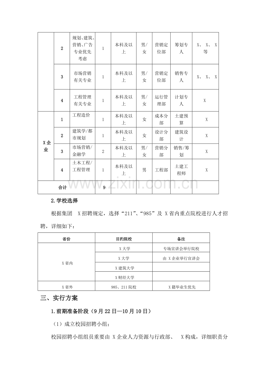 校园招聘执行方案.docx_第2页