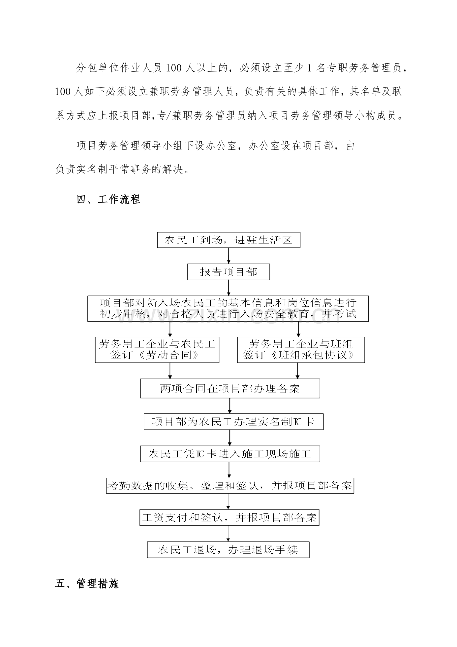 工程项目部实名制管理方案.doc_第2页