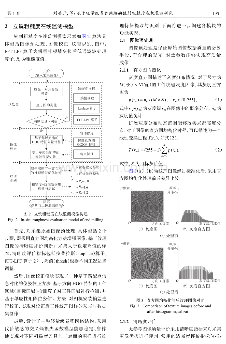 基于轻量级卷积网络的铣削粗糙度在机监测研究.pdf_第3页