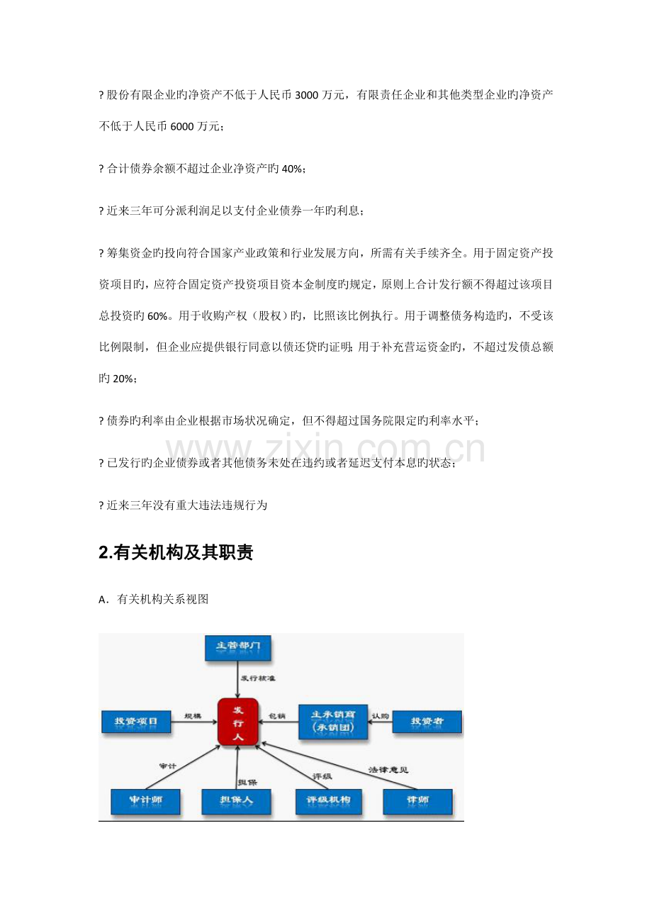 企业发债流程.docx_第2页