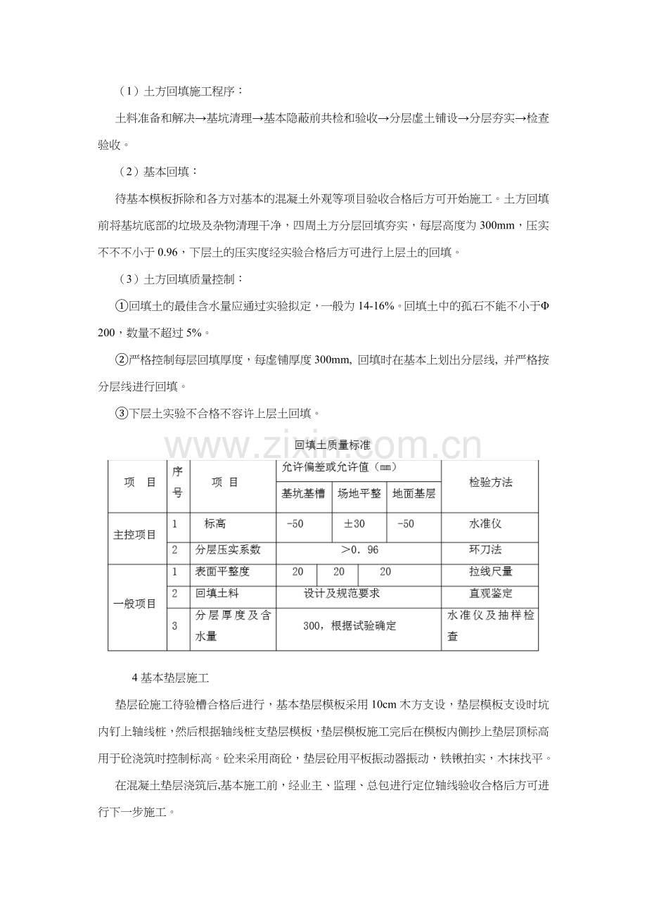 混凝土排水沟施工组织设计方案.doc_第2页