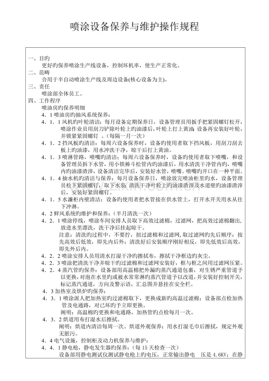 喷涂设备保养与维护操作规程.doc_第1页