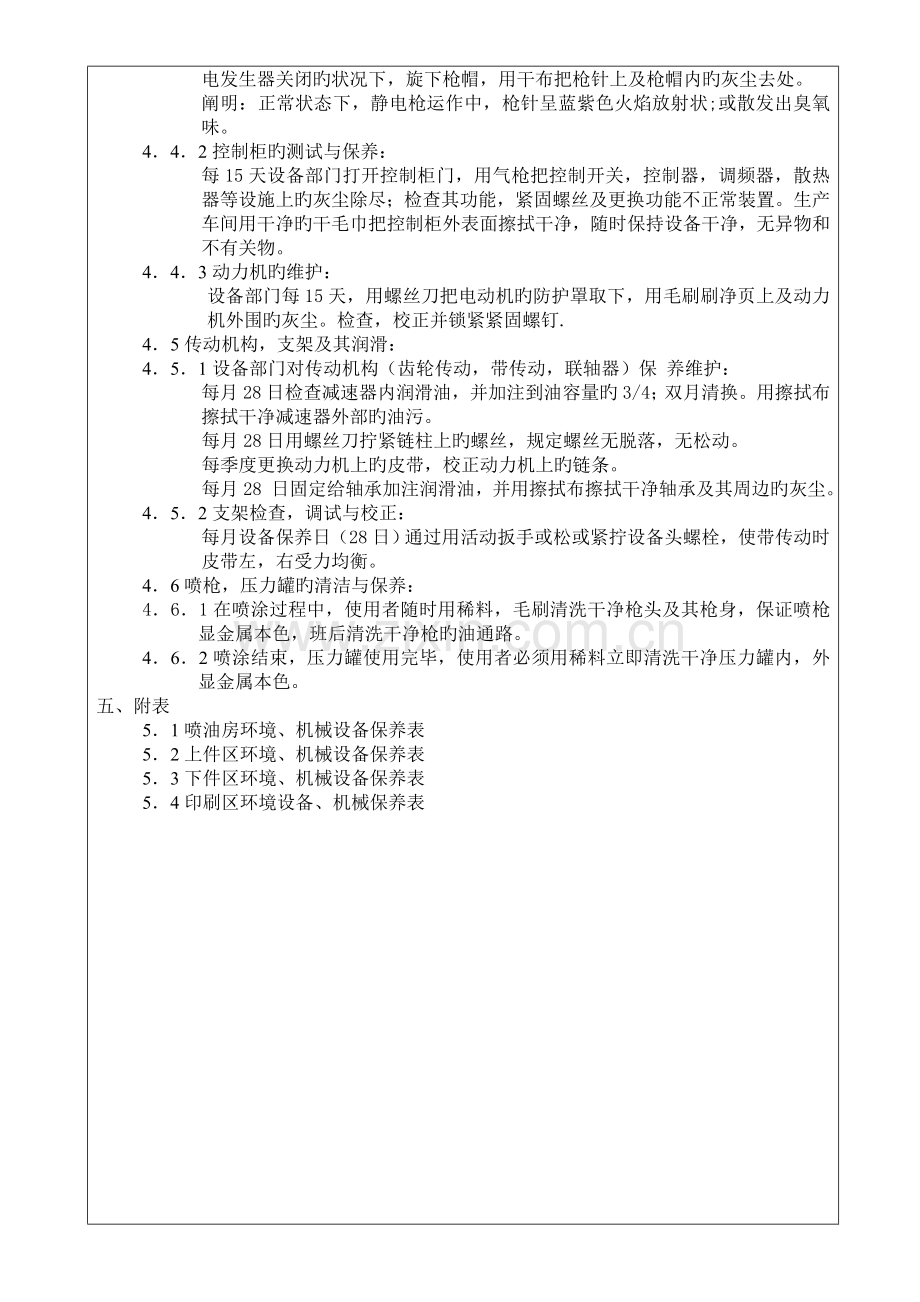 喷涂设备保养与维护操作规程.doc_第2页