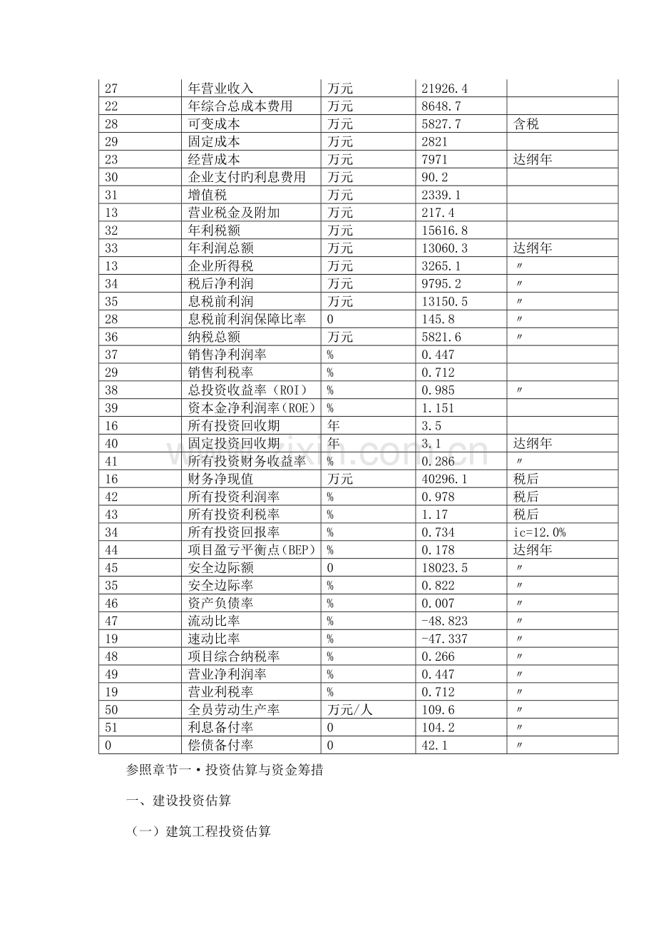 重庆焊接材料与项目可行性研究报告.doc_第3页