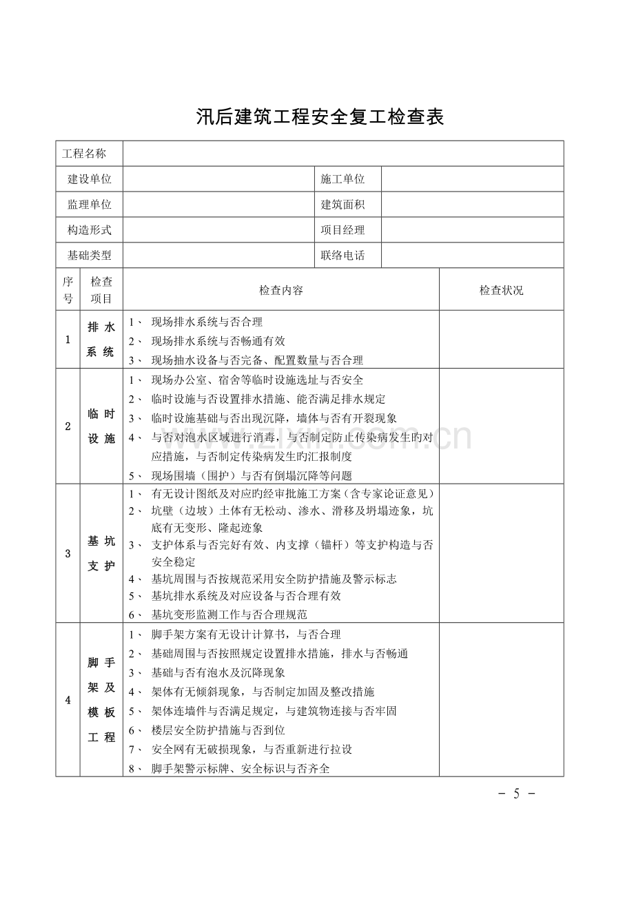 汛后建筑工程安全复工检查表.doc_第1页