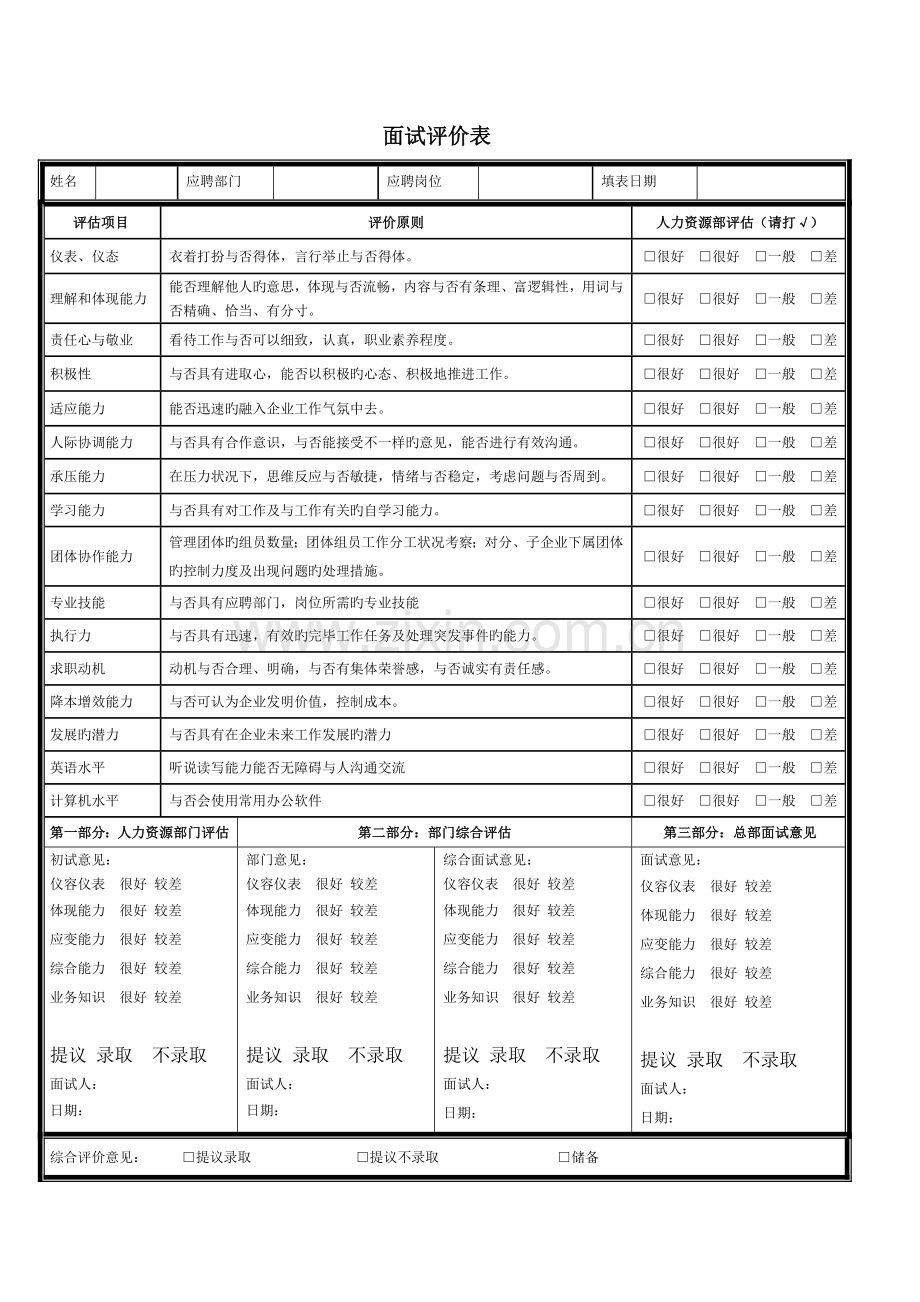 2023年面试评价表.doc_第1页