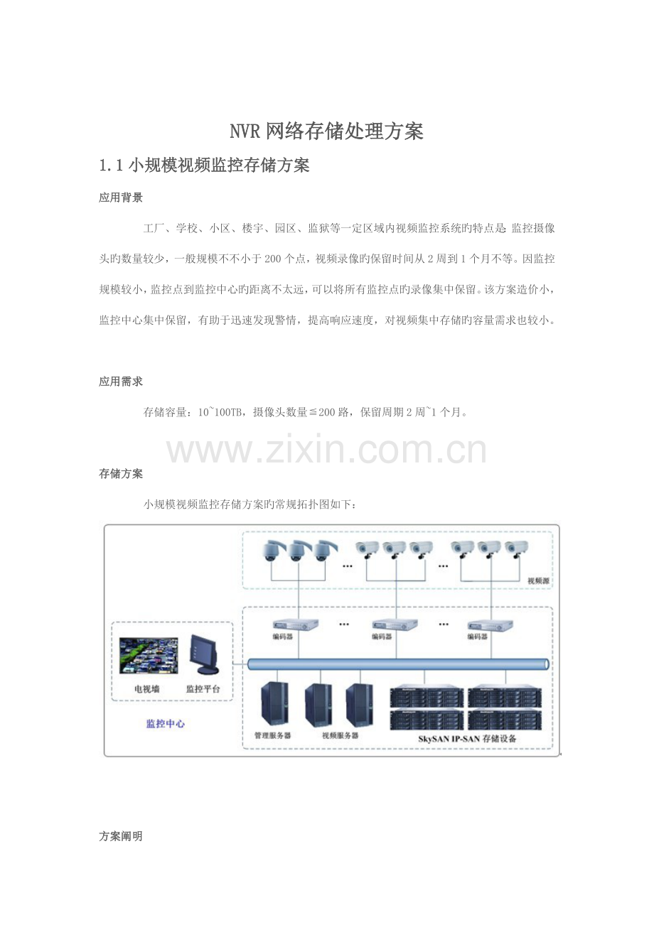 网络视频监控NVR存储解决方案.doc_第1页