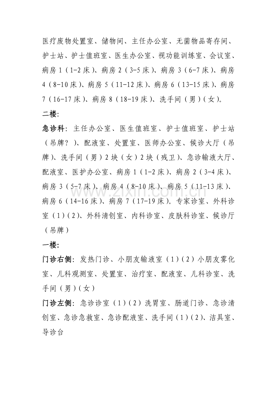 新医院标识牌清单.doc_第2页