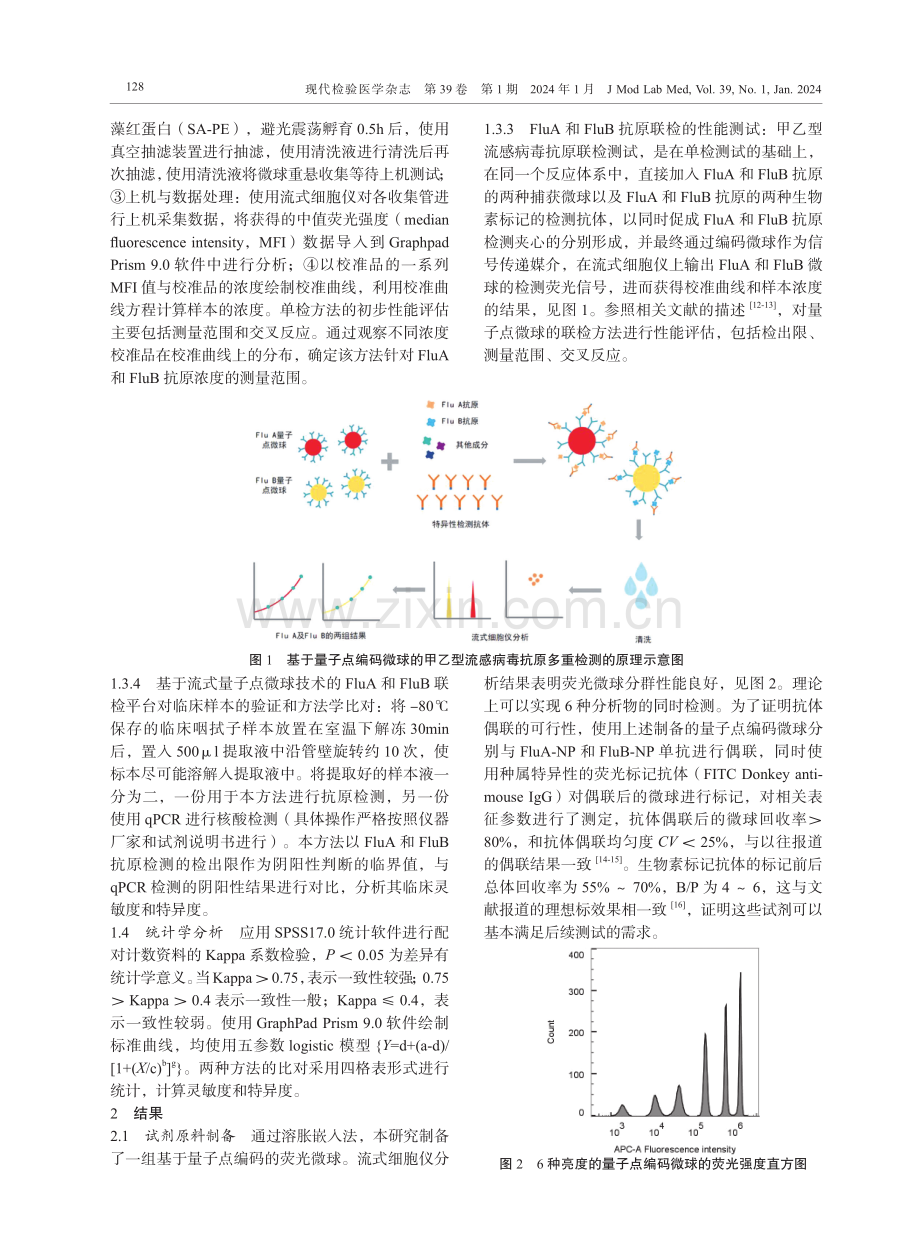 基于流式量子点微球技术的甲乙型流感病毒抗原检测方法的建立和初步应用分析.pdf_第3页